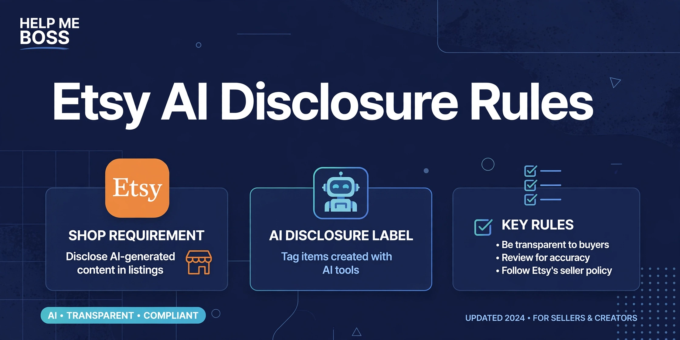 Etsy's AI Disclosure Rules for Sellers (2026 Guide)