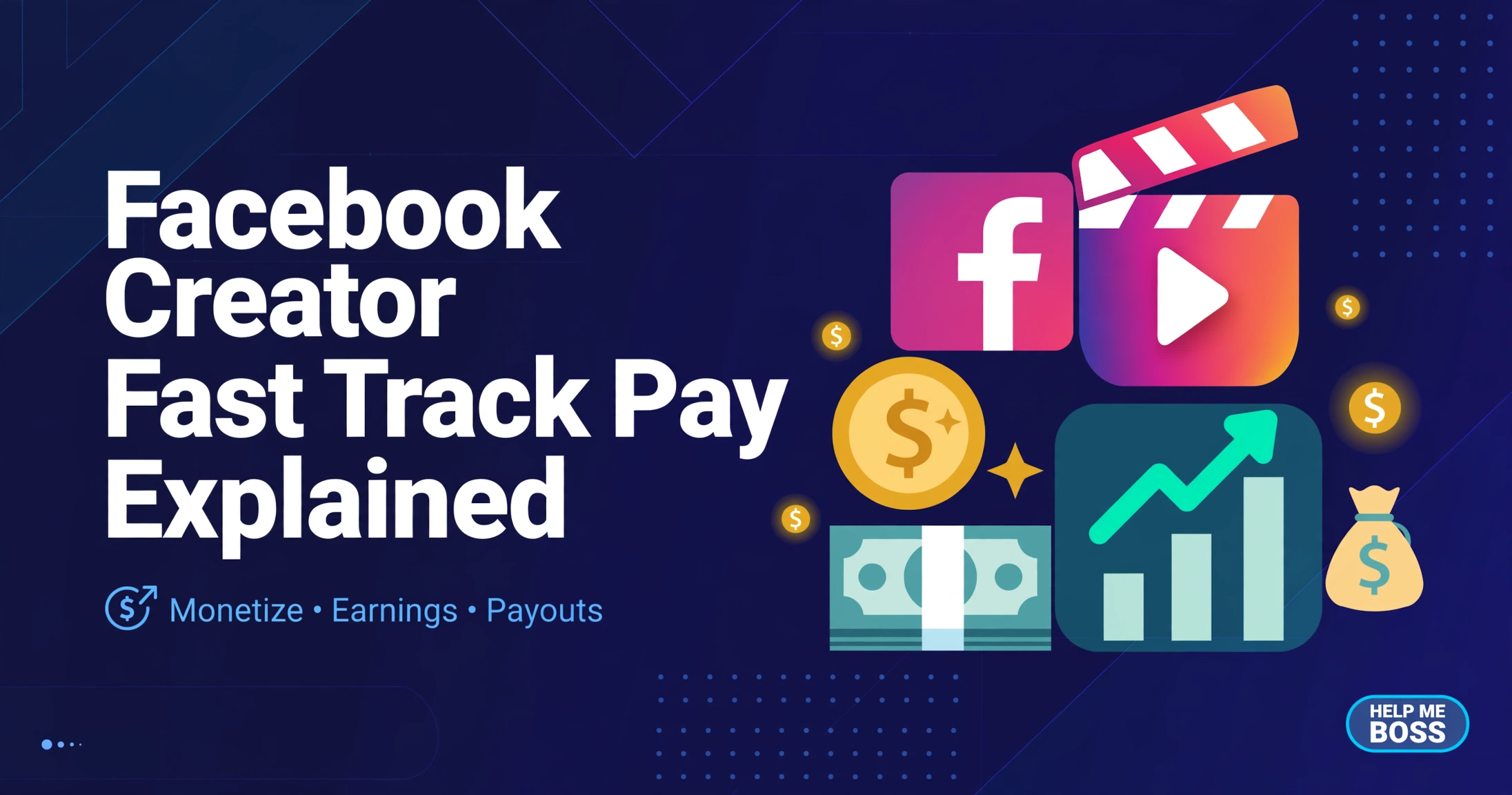 Facebook Creator Fast Track Pay: $100-$450/Month Explained (2026)