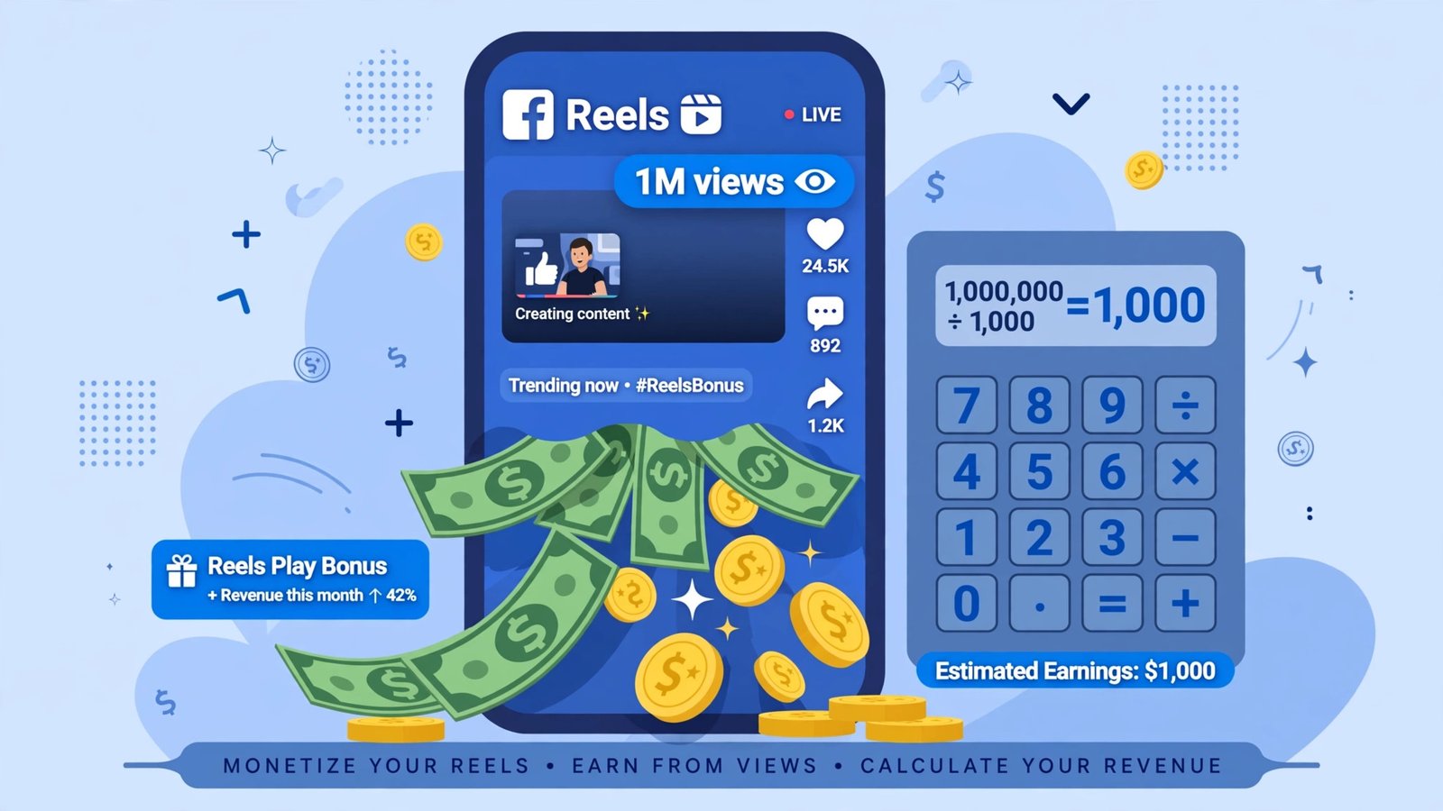 Smartphone showing 1M Facebook Reels views with dollar bills and payout formula illustration