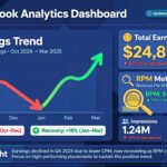 Why Your Facebook RPM Is So Low in 2026 (How to Fix It)