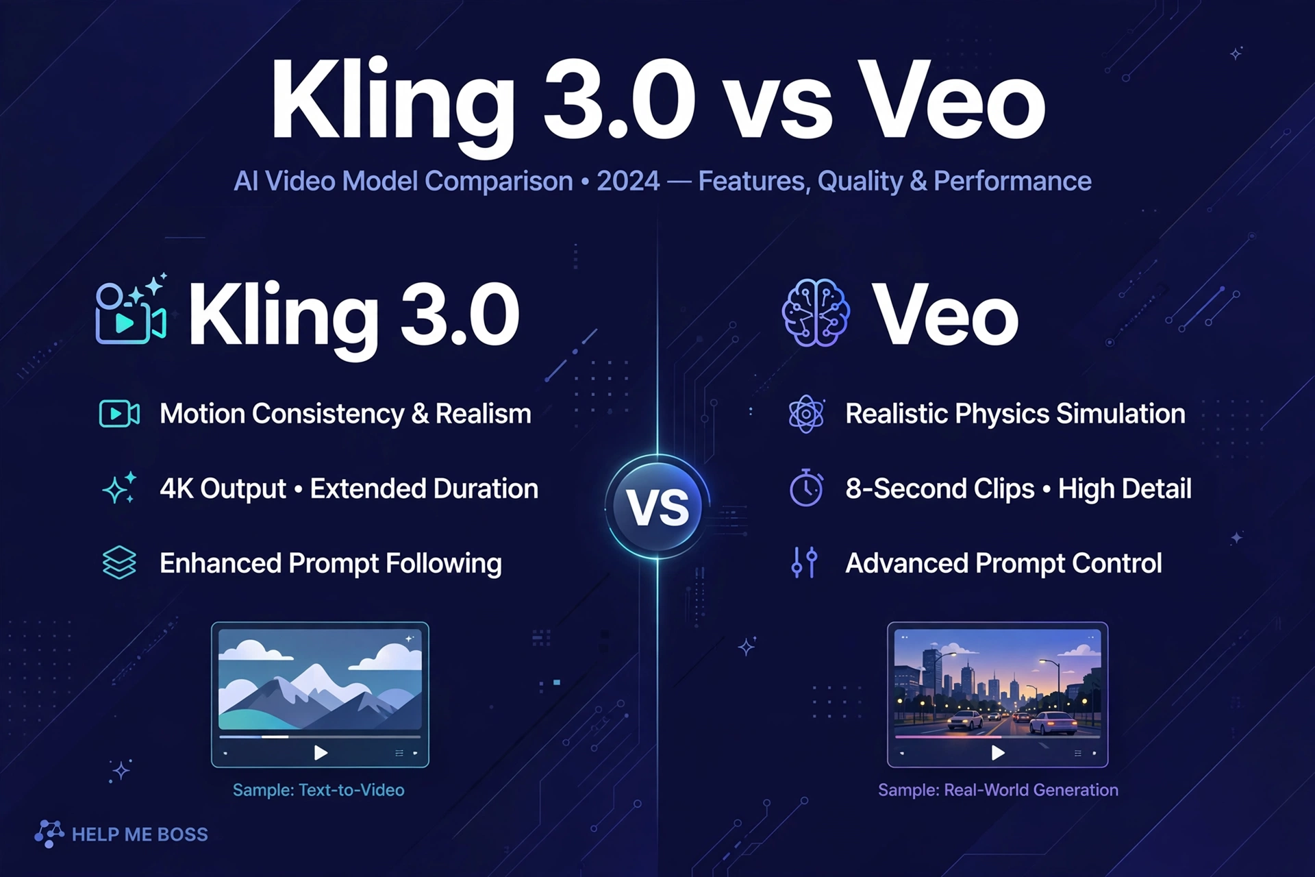 Kling 3.0 vs Veo 3.1: Cheaper AI Video for Creators (2026)