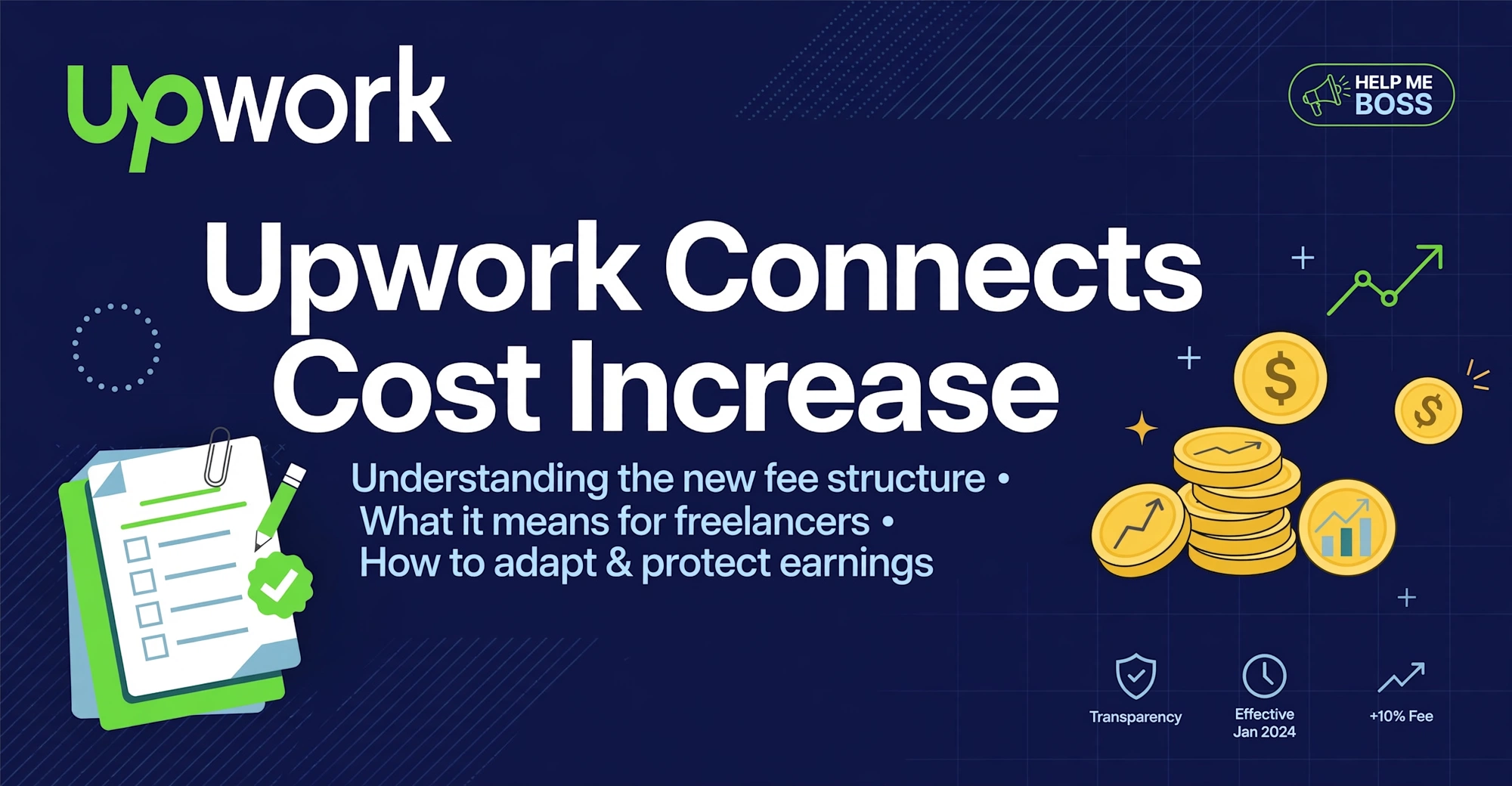 Upwork Connects Costs 2026: What Proposals Really Cost