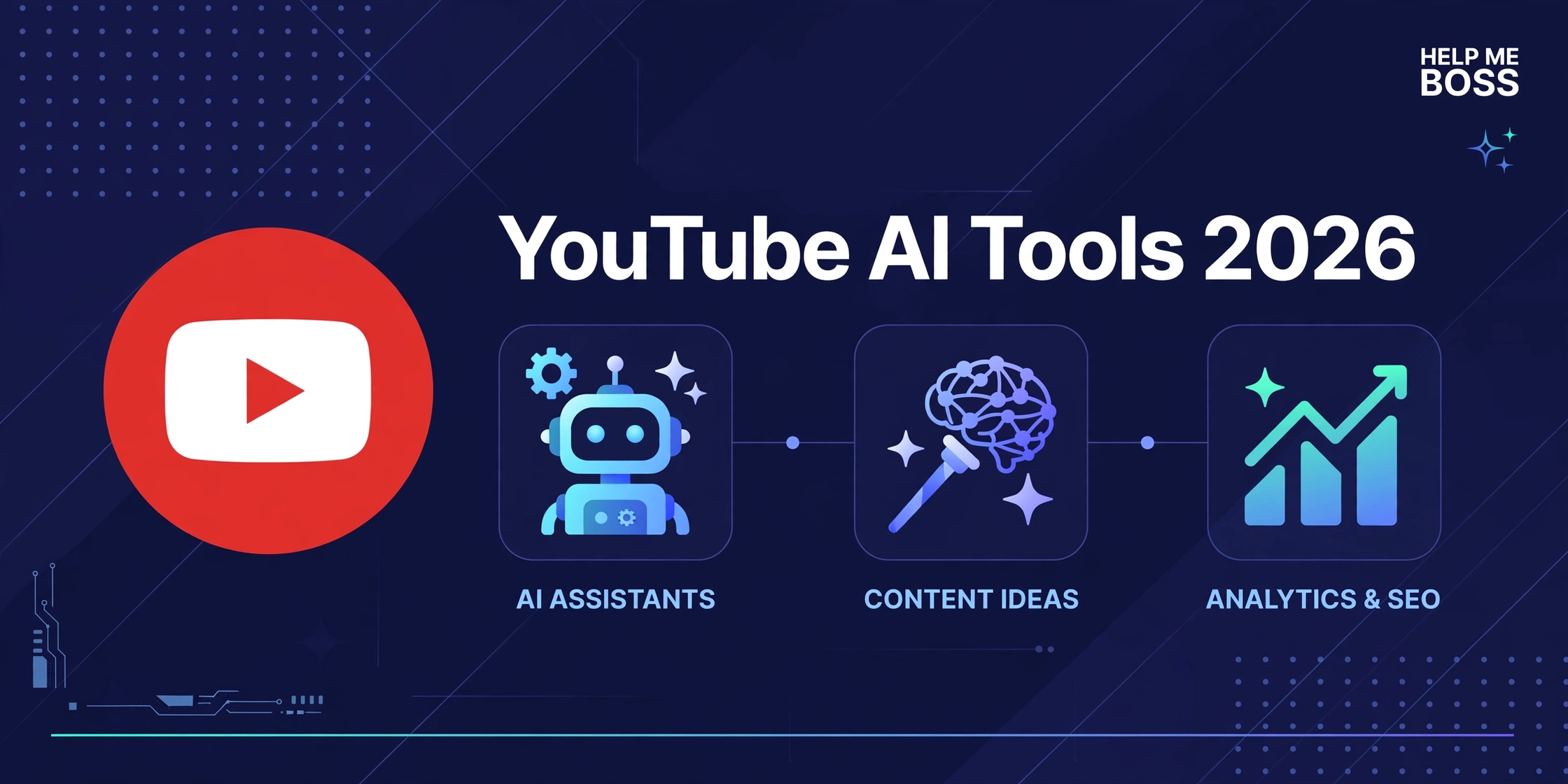 Made on YouTube 2026: New AI Tools for Creators